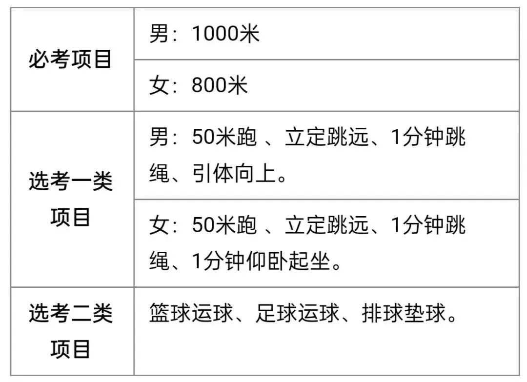 业余篮球爱好者如何提高比赛心态_0