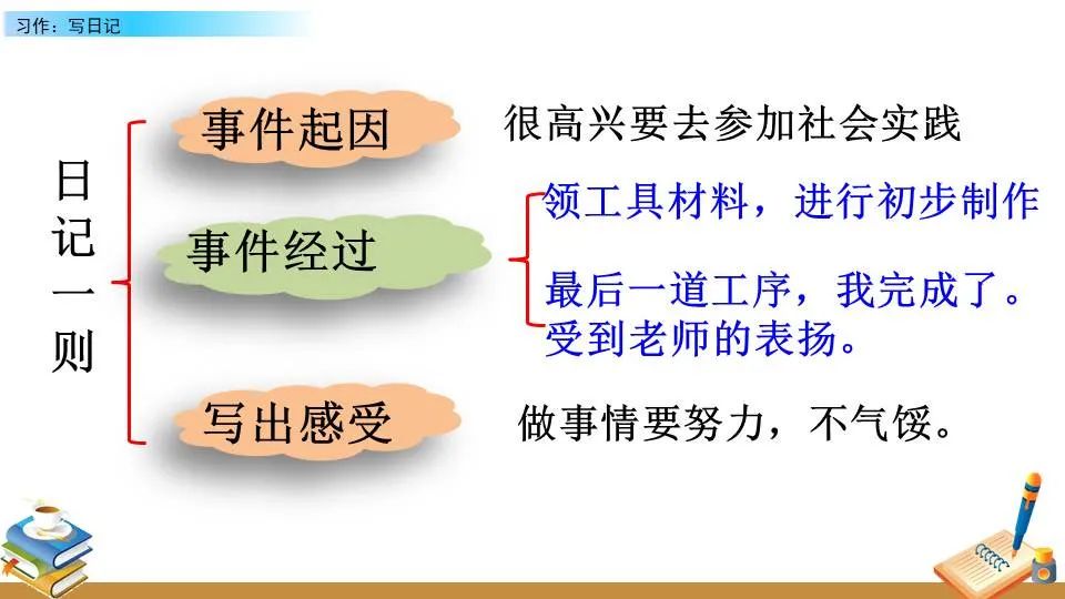 哪里有针对青少年的篮球声誉培养计划_1