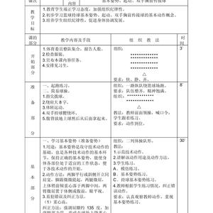  如何成为业余篮球高手：有效的专项训练策略